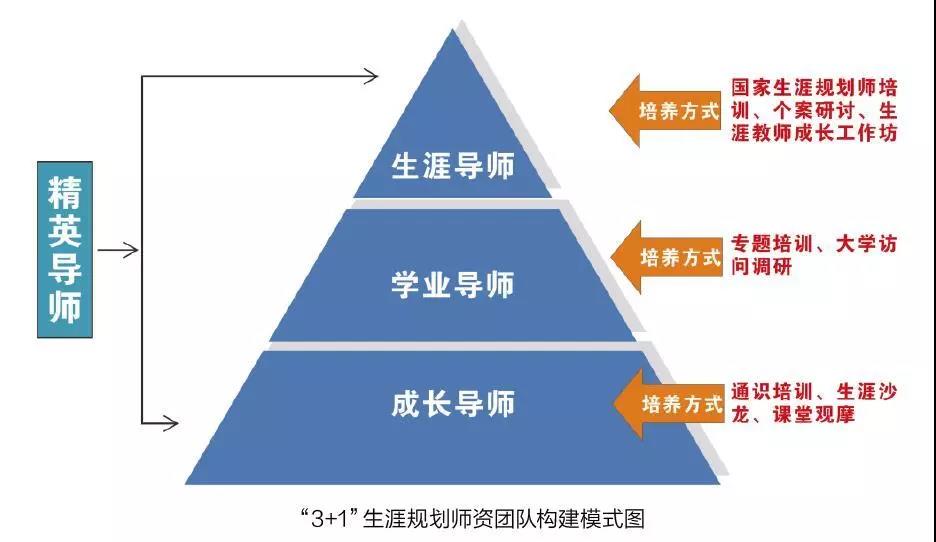 海南省市场监管局发布规范互联网销售危险化学品经营行为告诫书