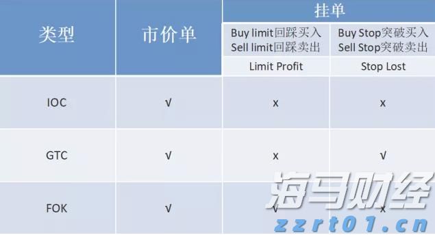 Reddit(RDDT.US)第二季度收入激增78% 创三年来最快增速，广告前景看好后盘股价暴涨