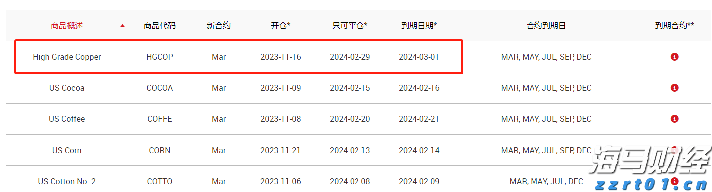 建行贵港分行民营企业贷款占比突破50%