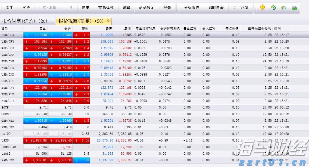 普京：将回应中国对俄试行免签