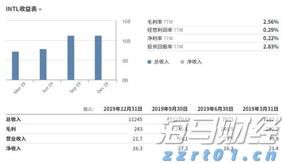 最高补助700万元！安徽公布青年创业园扶持政策