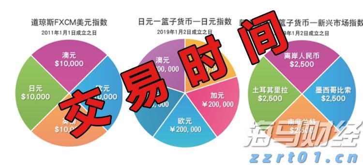克而瑞地产：7月多地优质宅地集中入市 平均溢价率达9.9%创近4个月新高