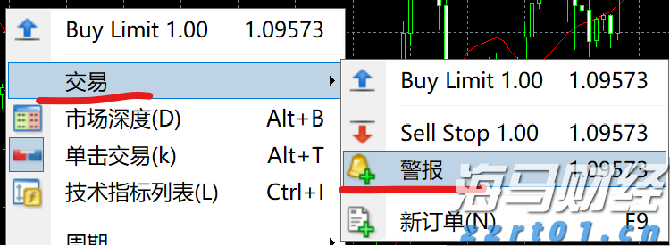 高盛看好Liberty Formula One(FWONA.US)：增长与降债预示着60亿美元的股东回报潜力