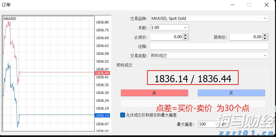 江苏省市场监管系统助企纾困稳企强链措施落地实例（第四批）