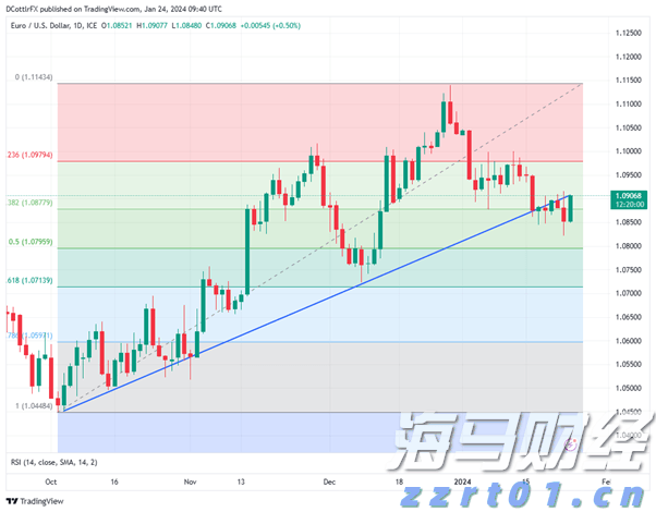 宣城绩溪：优化金融环境 赋能经济发展