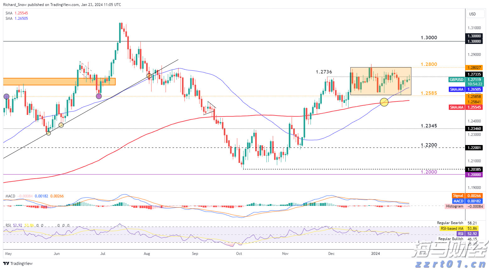 特朗普与苹果(AAPL.US)即将宣布新的1000亿美元投资计划 以提升美国制造业能力