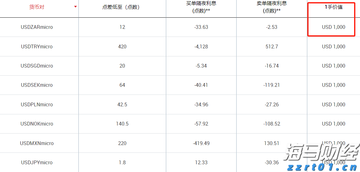 上海市市场监管局部署2024民生领域案件查办“铁拳”行动