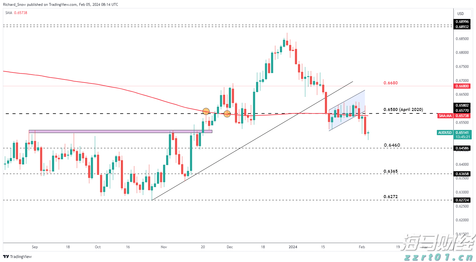 特斯拉(TSLA.US)投资43亿美元采购LGLFP电池，专注美国储能市场