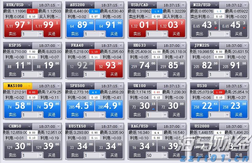 青海省市场监管局开展消费体察活动