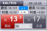 台积电(TSM.US)ADR相较台股溢价创16年来新高，分析师警示可能暗示美股过热