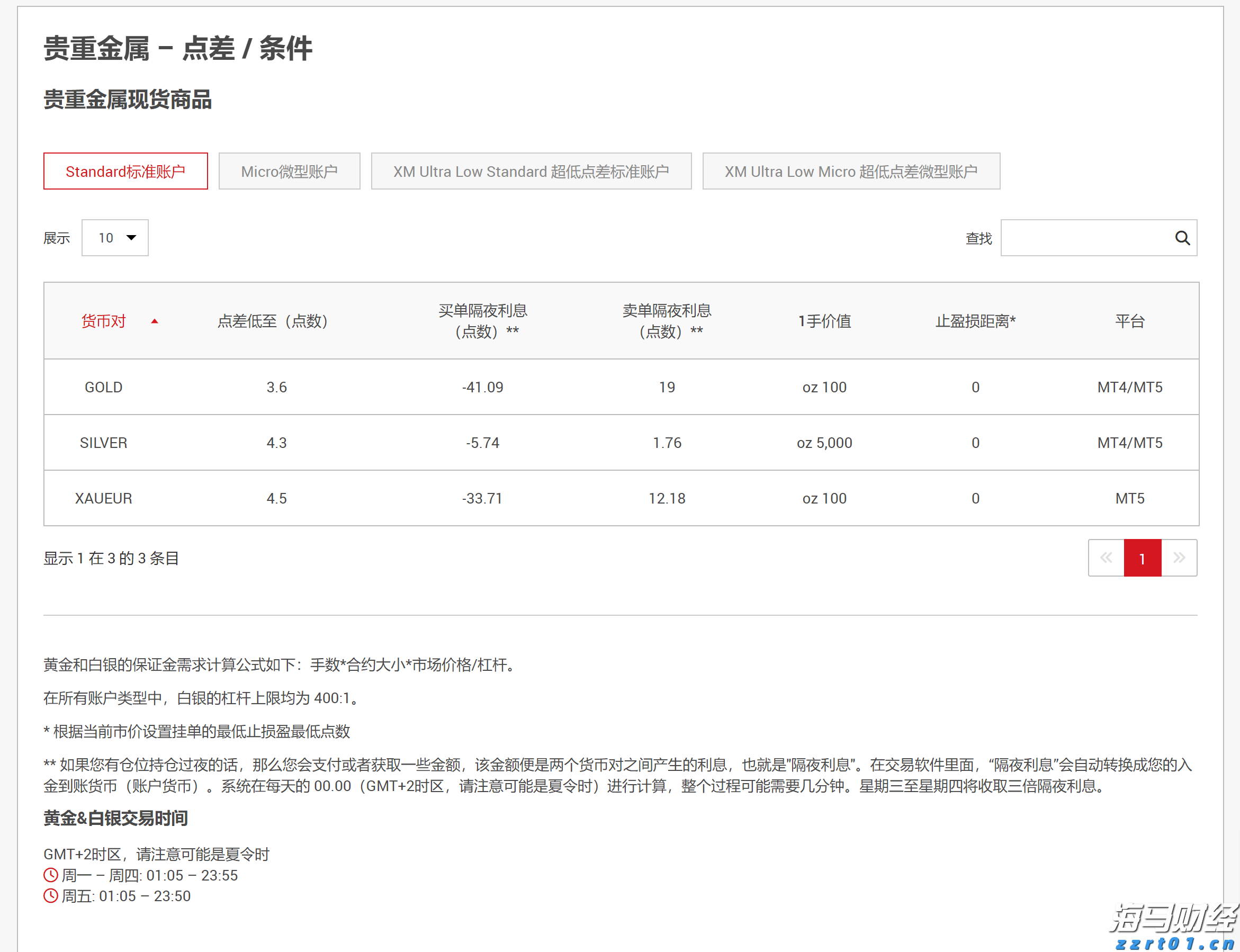 Omdia：预计至2029年亚洲游戏订阅市场规模将达94亿美元