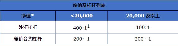 安徽出台市场监管领域重大违法行为举报奖励实施细则