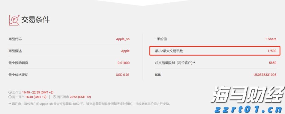 潮湿闷热天儿，吃花椒炒米