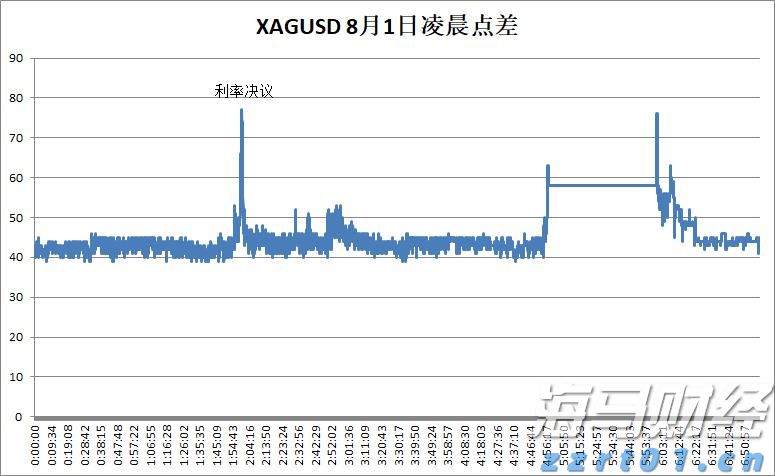 香港机管局：香港机场6月客运量同比升11.2% 上半年升16.5%