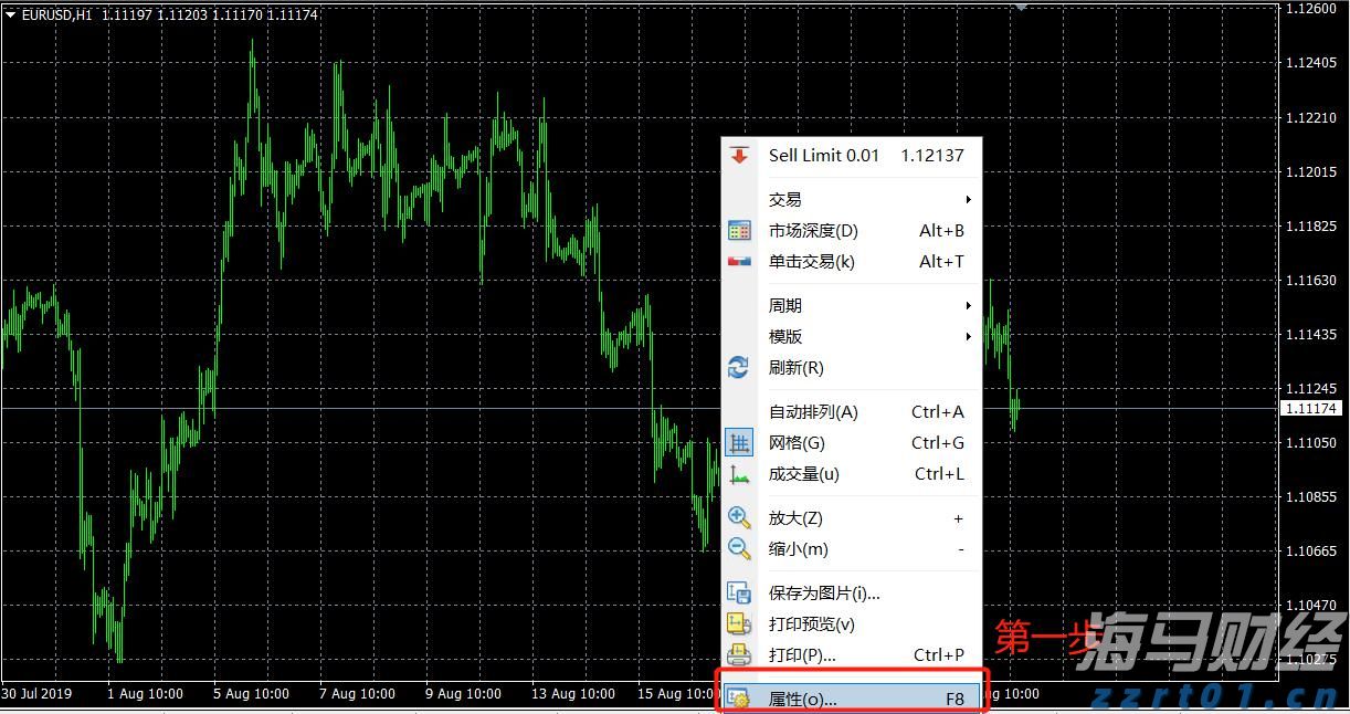 我市一季度招商引资实现“开门红”