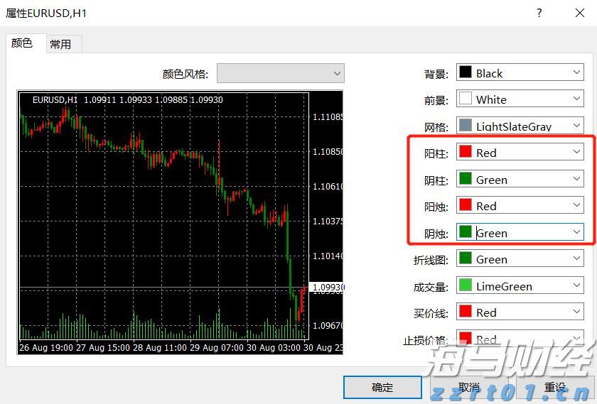 广东省整治虚假违法广告联席会议2022年工作会议召开