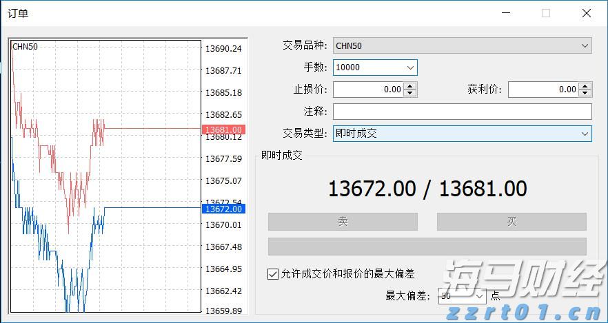 今年前7个月广东外贸进出口增长4.3%