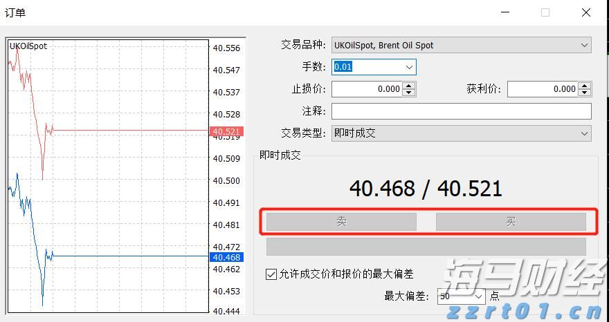 AI热潮下股市分化加剧：大型科技股狂飙，小盘科技股束手无策