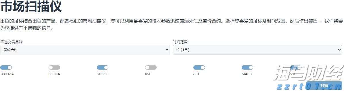 特朗普要求英特尔(INTC.US)CEO辞职 质疑其“利益冲突”