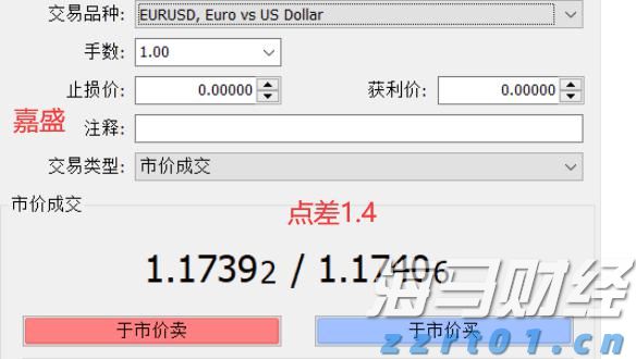 特朗普降息倡导获支持！米兰、布拉德指出：关税未推高通胀