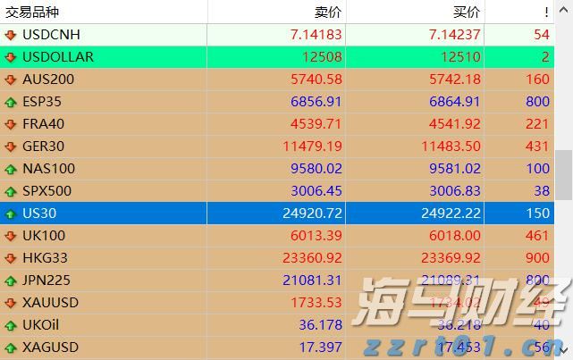 青海省完善简易注销登记制度 便捷中小微企业和个体工商户退出市场