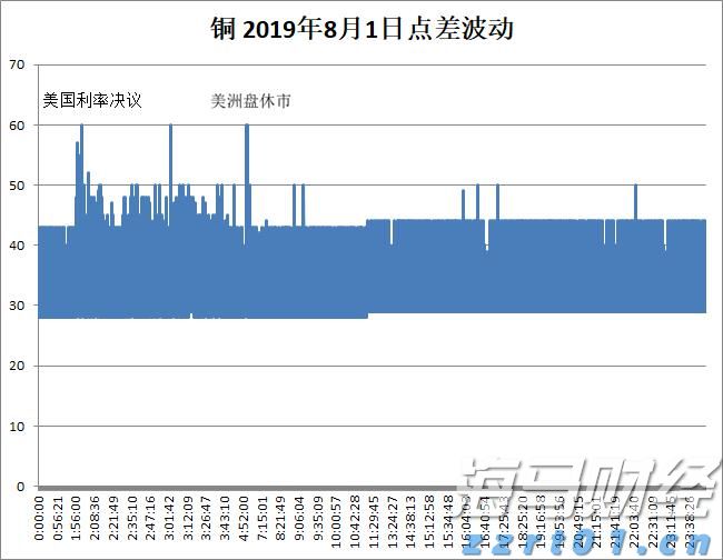 我市启动“工会送清凉 防暑保安康”活动