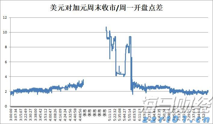大藤峡完成新一轮压咸补淡应急水量调度