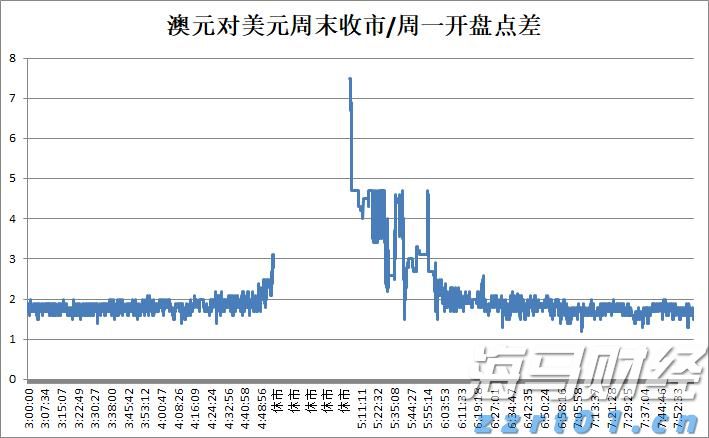 大藤峡完成新一轮压咸补淡应急水量调度