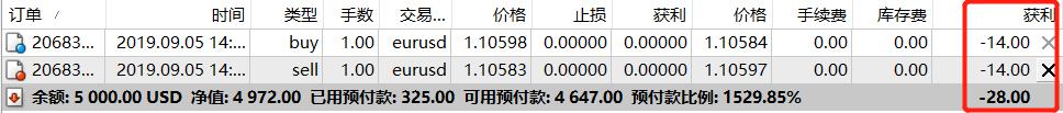 兴业银行升级推出家族办公室六大中心服务