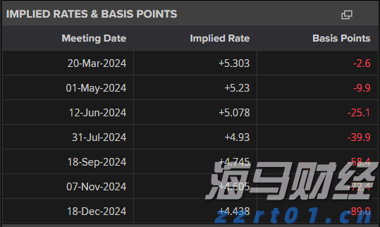 新股前瞻|挚达科技：三年亏损超3亿、负债率高达900%，充电桩领先企业“三递表”