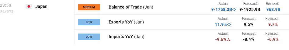 特斯拉(TSLA.US)7月英国销量同比大幅下降60% 市场份额降至不足1%