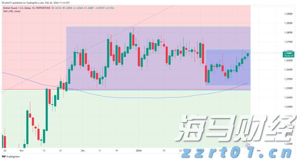 青海：强化六项修复举措 重塑企业守信形象