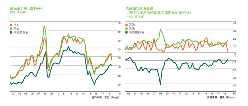“减、稳、提、扩”合肥市出台13条支持举措！