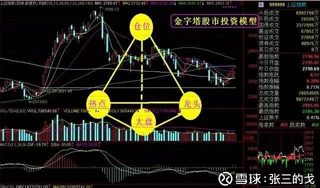 沃尔玛(WMT.US)会员数达新高！摩根士丹利维持“增持”评级，目标价115美元