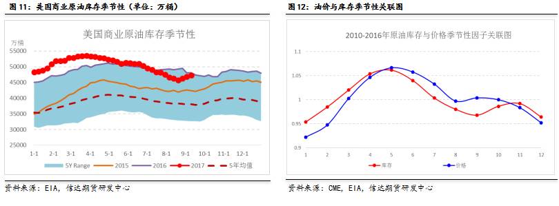 安森美半导体(ON.US)Q2营收超出预期但同比下降15.5% 股价跌近5%