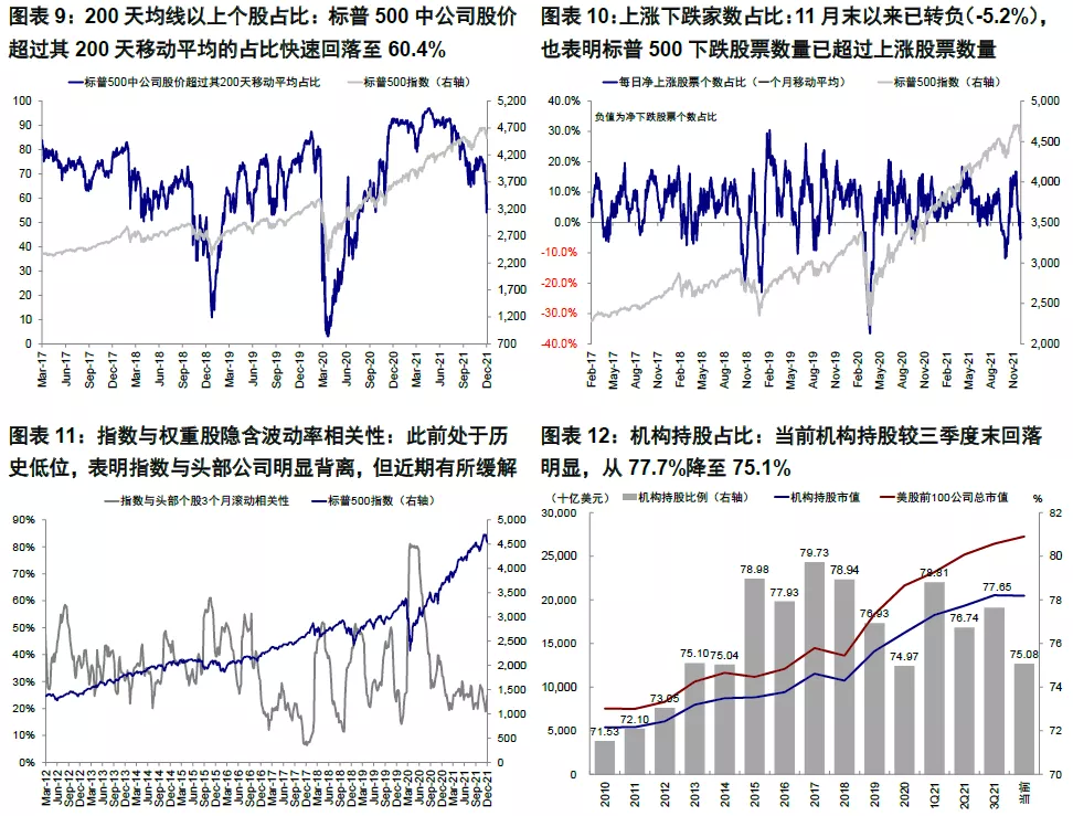 加密货币托管商BitGo秘密申请IPO 助推数字资产行业主流化进程