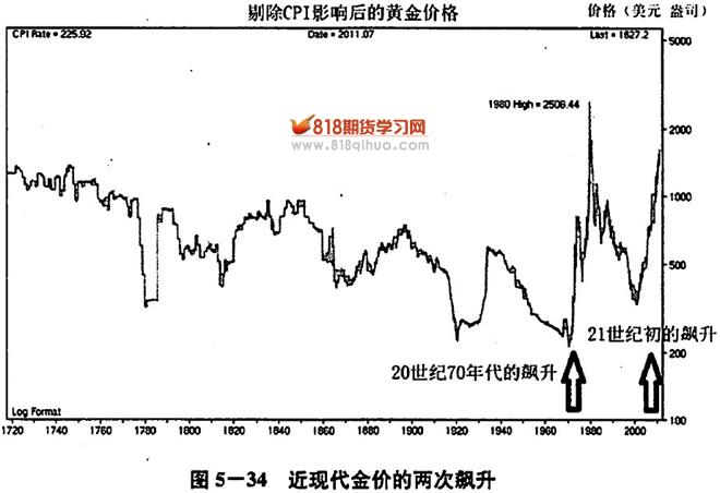 创新传播方式  赋能城市发展