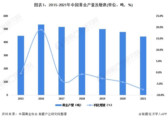 美股动态 | Q2云业务增长未达预期，亚马逊(AMZN.US)下跌超7%