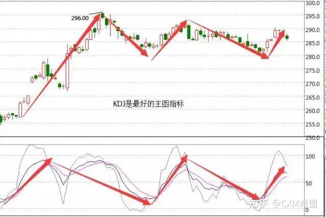 云南省市场监管局开展知识产权进校园宣传活动