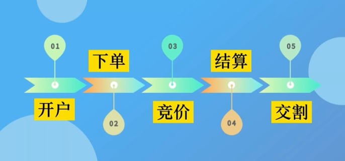 默契拉满！“雄狮少年”暑夜练高桩，行云流水似轻功