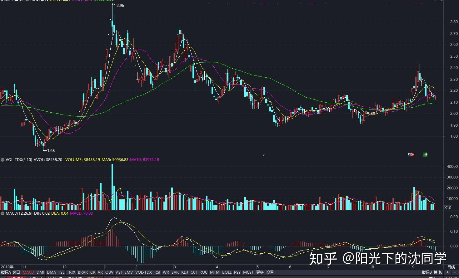 减肥药需求暴跌！诺和诺德(NVO.US)市值蒸发超900亿美元