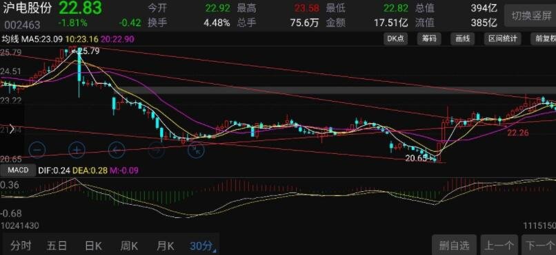 长三角万亿城市上半年经济“成绩单”出炉，“苏超”拉动文旅消费增长