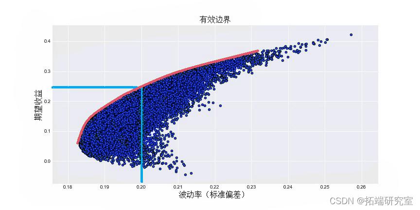 对症下药  疏“堵”去“痛”