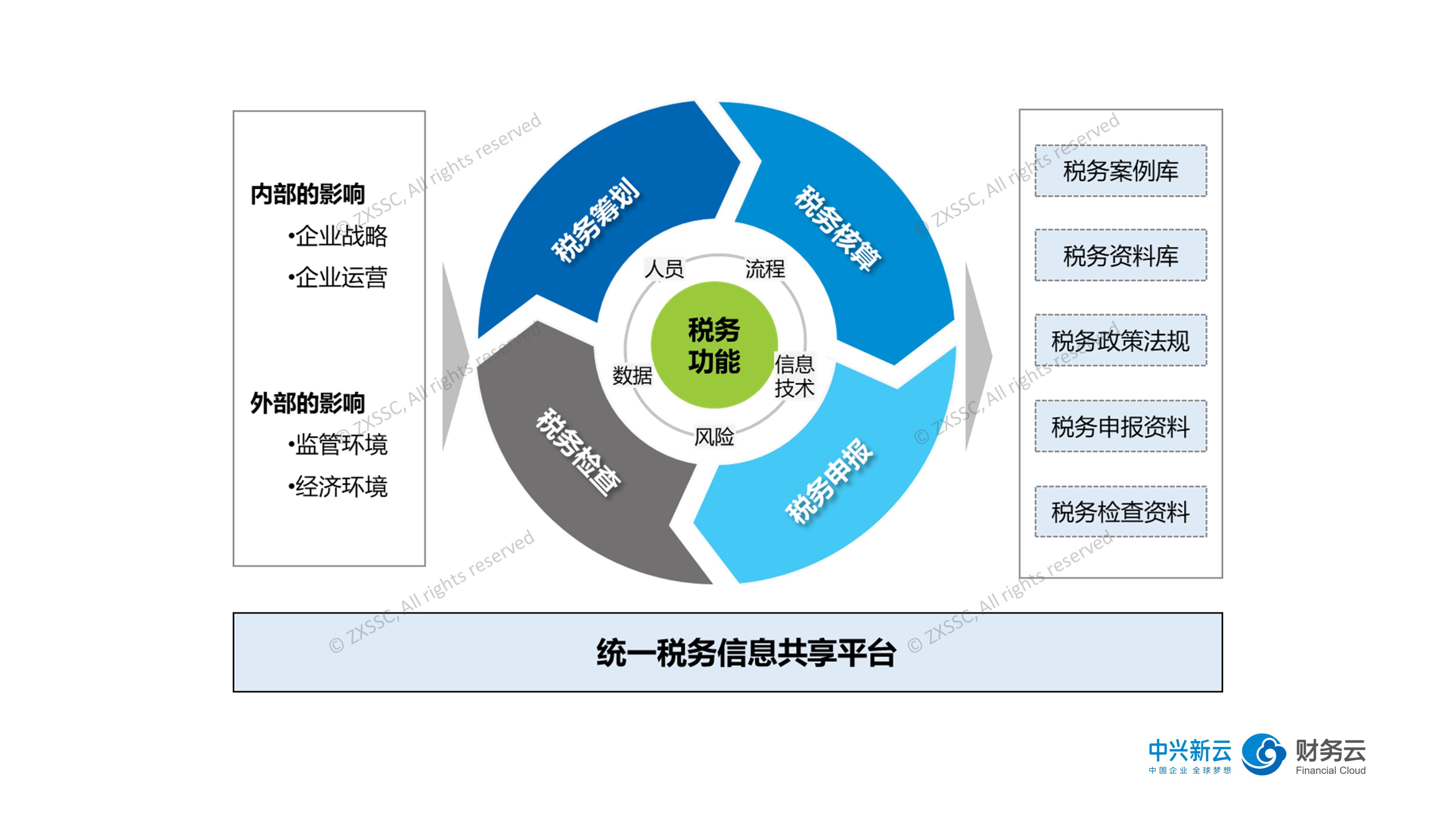 不是生死时速，而是“大展鸿图”！看他们如何让鸵鸟“C位出道”