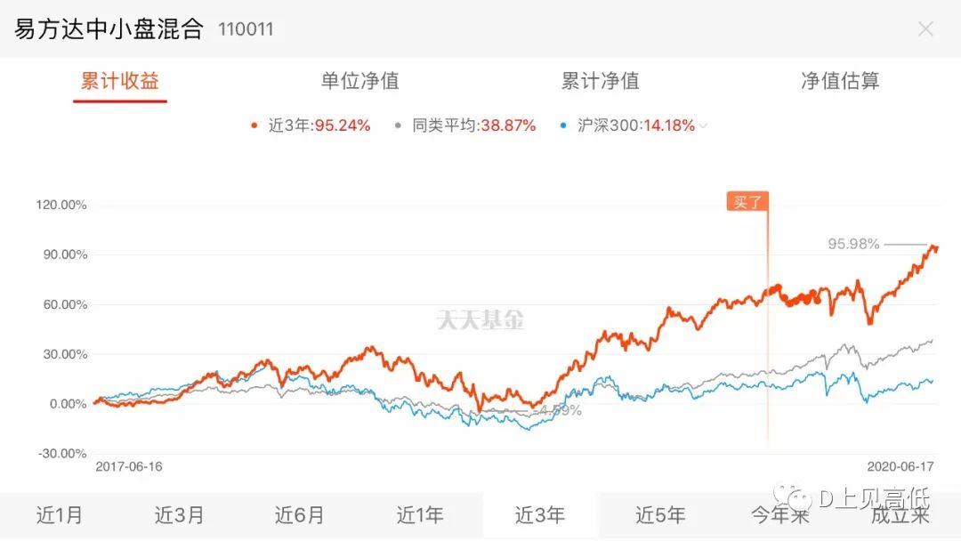黄金市场将迎“拐点”!摩根大通：最大催化剂为“美国就业恶化引发美联储降息”