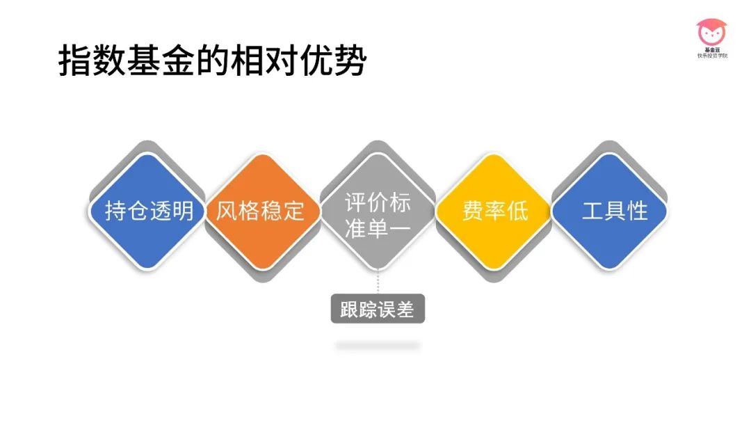 中信银行：加速科技成果转化落地 金融创新直达科技研发最前沿