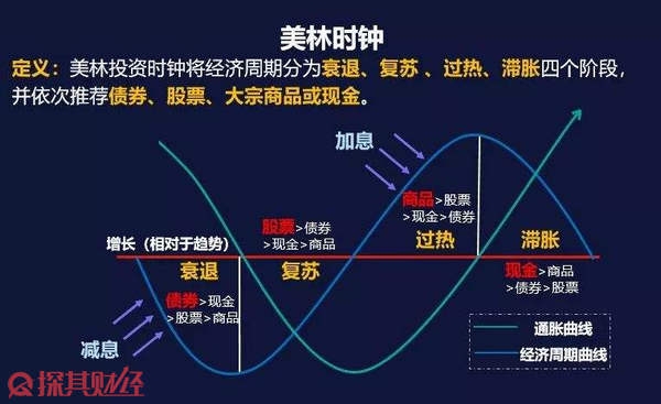 美股动态 | Applovin(APP.US) Q2业绩超预期 股价上涨超过13%