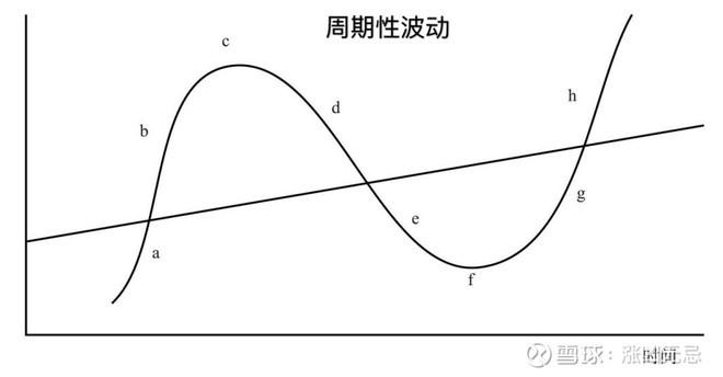 小盘美股空头头寸激增，Mercurity Fintech（MFH.US）逼空信号显现