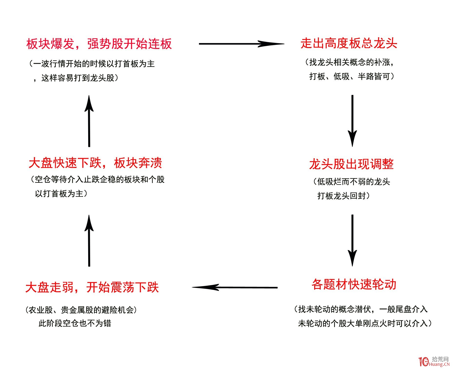 从“长跑者”到“领跑者”，红星如何引领“纯粮时代”