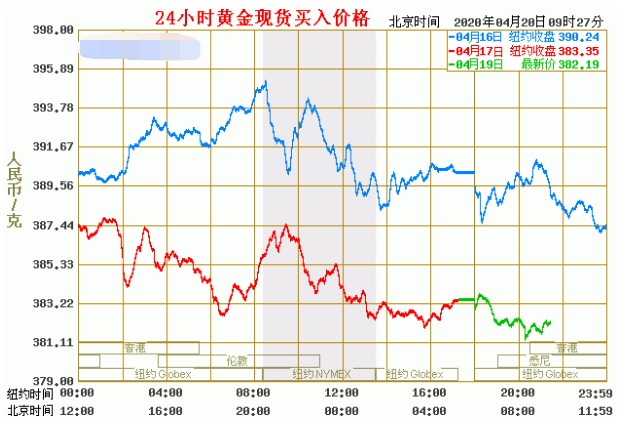 私募巨头KKR(KKR.US)预计收购ST Telemedia全球数据中心